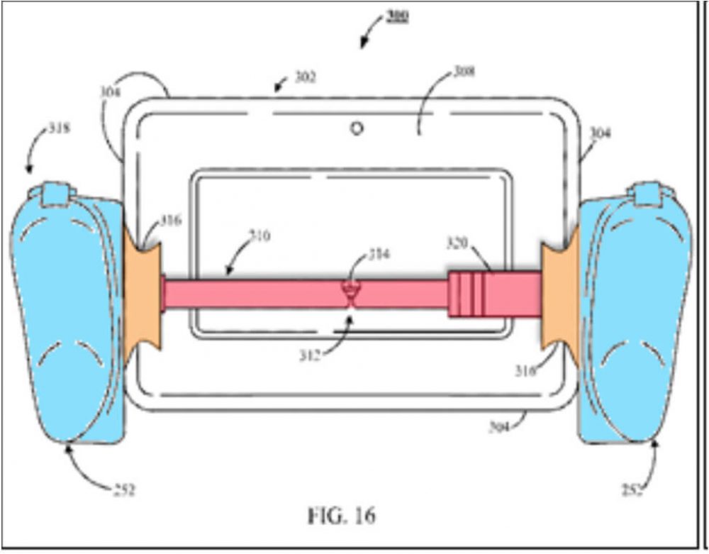 Game Controller and Device Patent