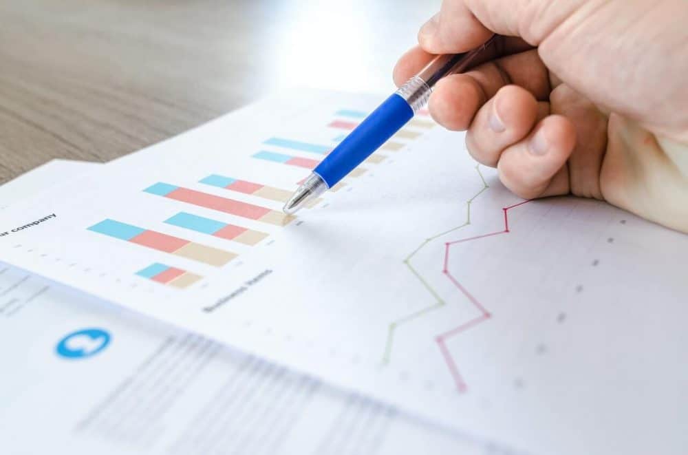 Financial Analysis Financial Analysis