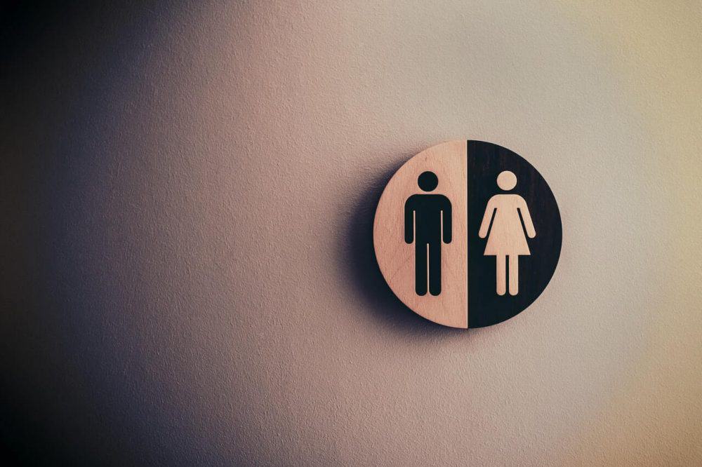 Gender Discrimination Gender Discrimination